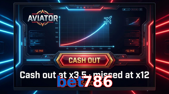 Game list for Bet786 aviator section