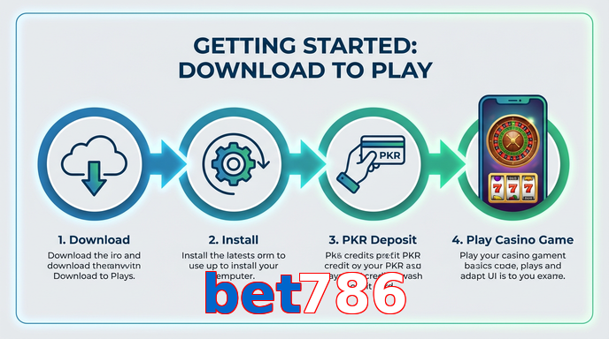 Game list for Bet786 gamedownload section